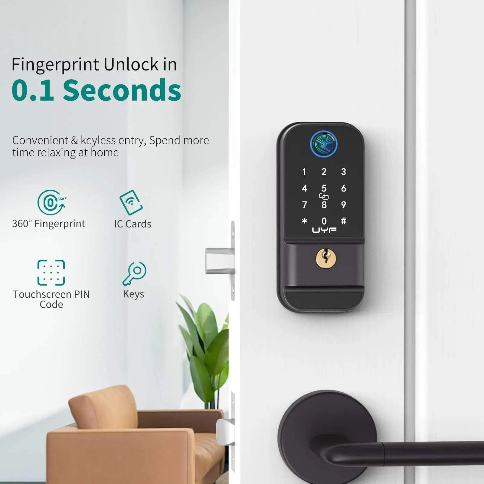 Electronic Smart Door Lock